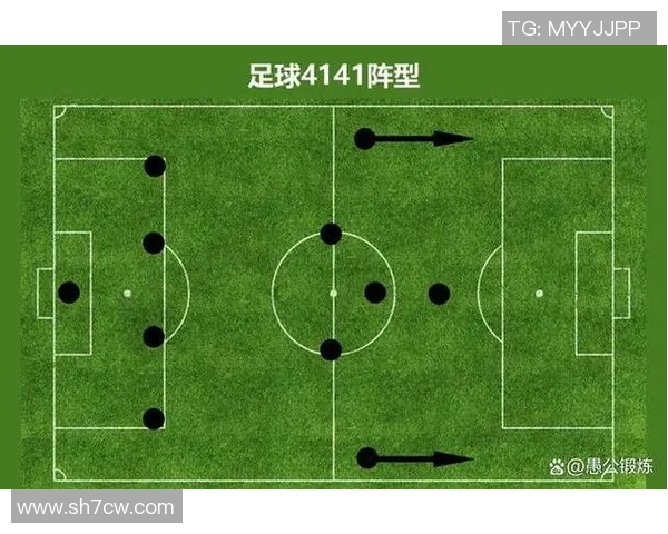 北京足球队包夹战术解析:如何在比赛中形成有效防守与进攻的结合